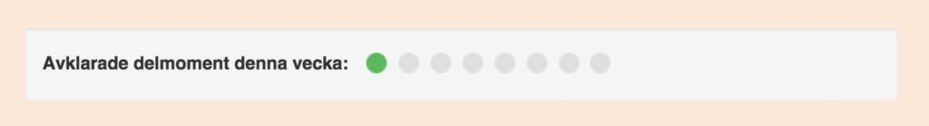 Förloppsindikator för veckans avklarade delmoment.